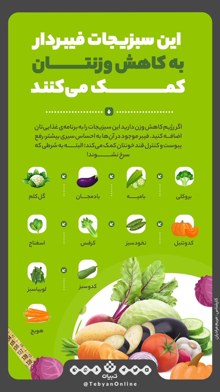 با این سبزیجات وزنتان را کم کنید