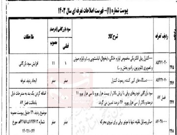 سود بازرگانی واردات خودروهای برقی اعلام شد 1 14030305152627237301562510.jpg