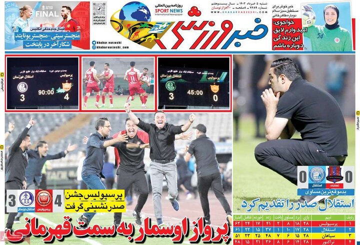 صفحه اول روزنامه های 5 خرداد 1403 9