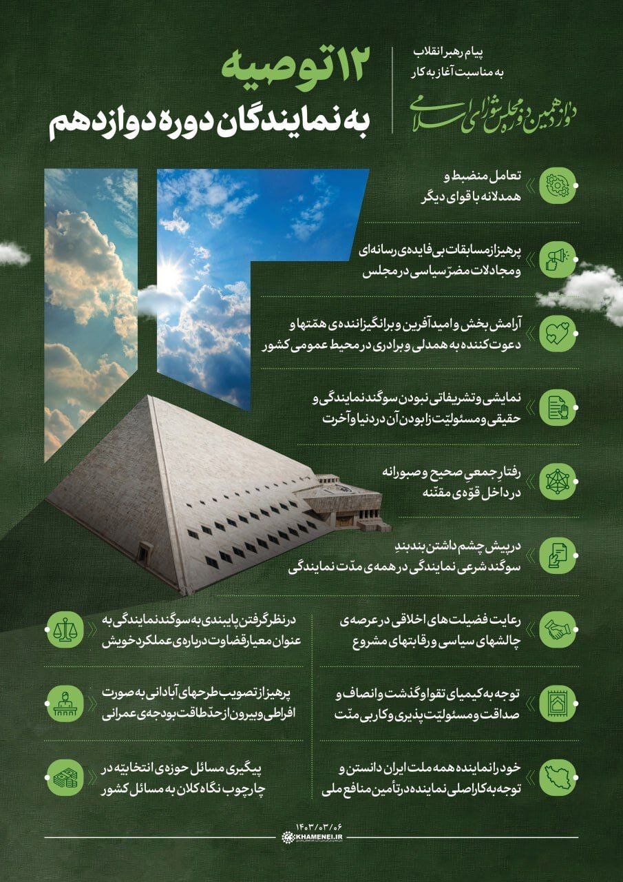 ۱۲ توصیه مهم رهبر انقلاب به منتخبان مجلس دوازدهم