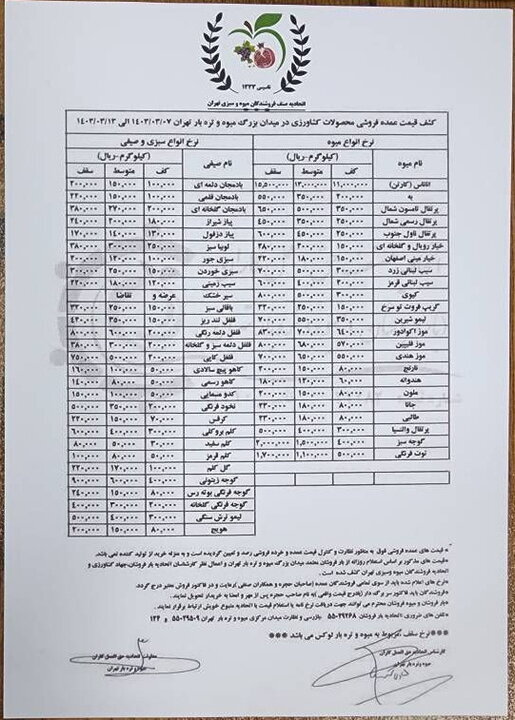 قیمت عمده میوه و سبزیجات اعلام شد + جدول 2