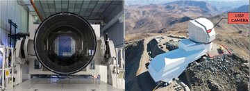 برای تماشای تصاویر این دوربین به ۴۰۰ تلویزیون 4K نیاز دارید / عکس برای تماشای تصاویر این دوربین به ۴۰۰ تلویزیون 4K نیاز دارید / عکس