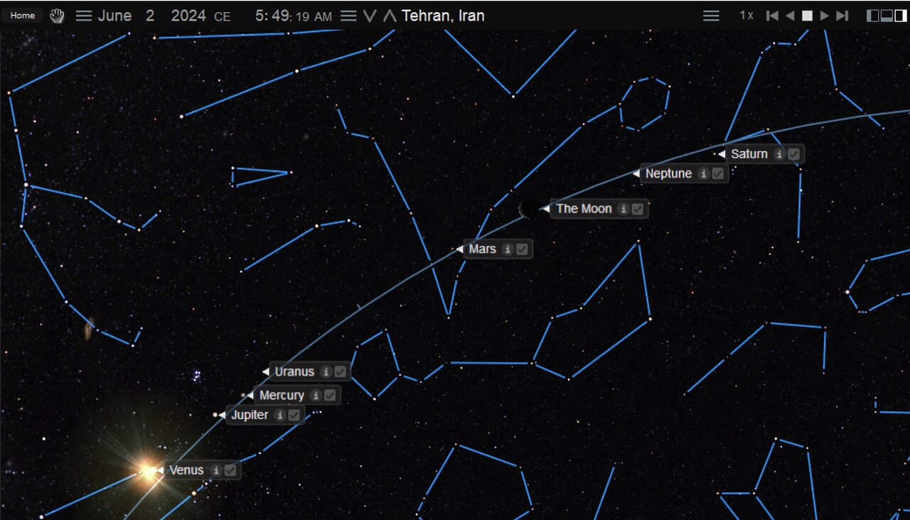 همهچیز در مورد رخداد نجومی ۱۳ خرداد / رژه سیارات واقعیت دارد، اما فقط زحل و ماه و مریخ را میتوان دید / نمودار