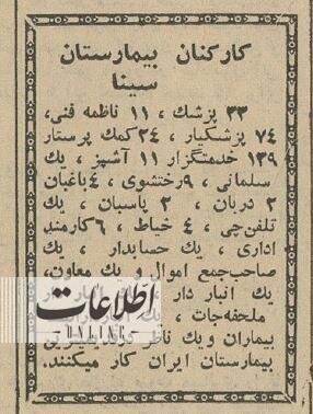 هزینه‌ دندان‌پزشکی و آزمایش در بیمارستان سینا ۶۰ سال پیش +عکس