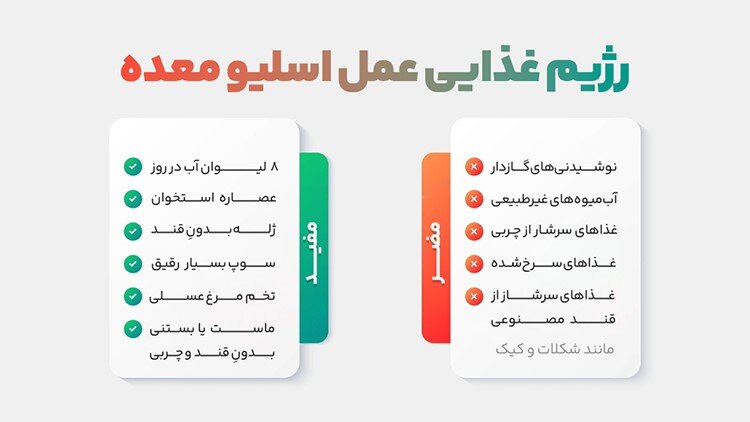جراحی اسلیو معده با دکتر علی الماسی