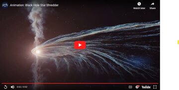 تصویر روز ناسا: وقتی سیاه‌چاله، ستاره‌ای را پاره‌پاره می‌کند / فیلم