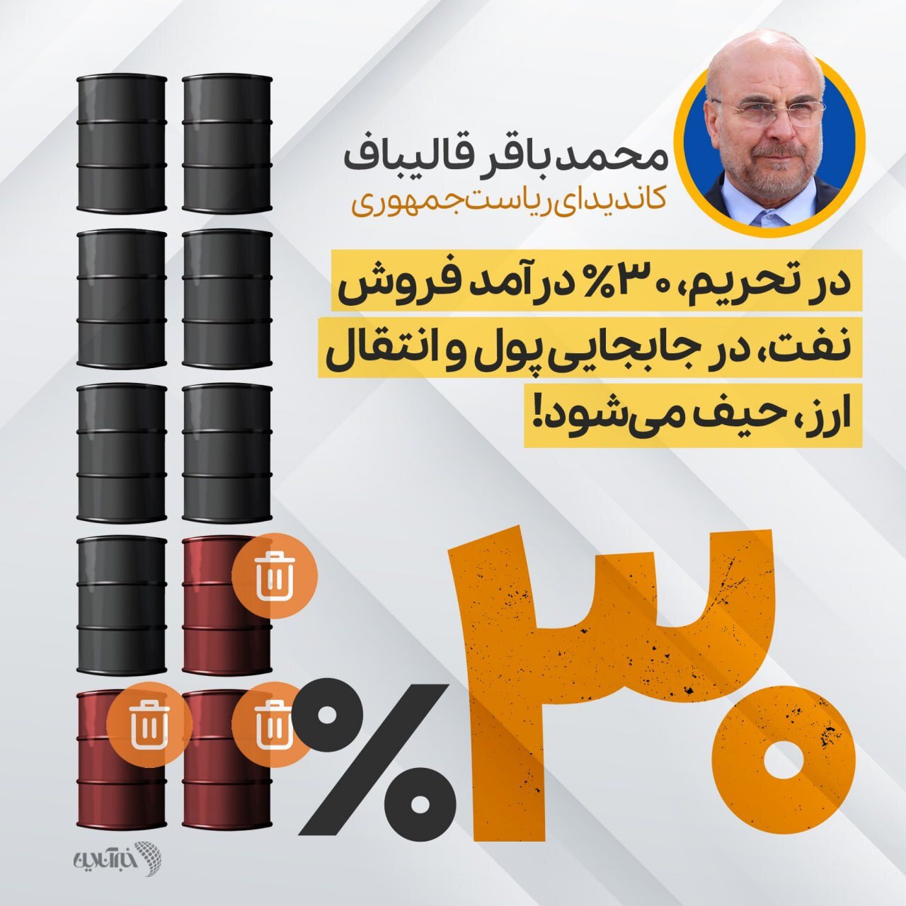 رونمایی از یک حقیقت در انتخابات 1403