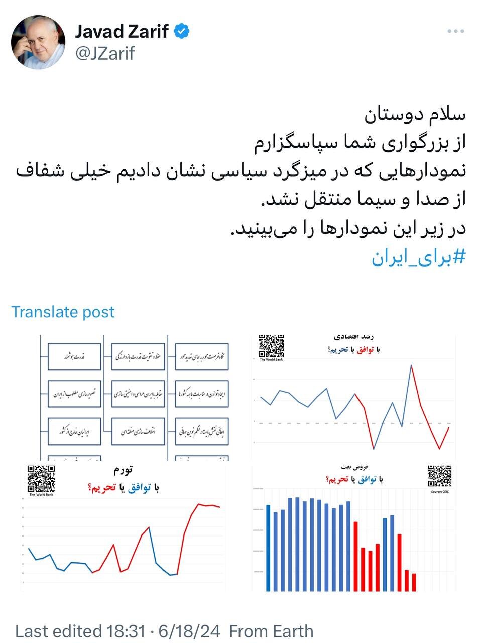 ظریف با این نمودارها در میزگرد سیاسی پزشکیان کولاک کرد +عکس