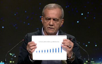 راهکار پزشکیان برای یارانه ها / نسخه دادن به سادگی نیست / وضعیت فقر در مناطق حاشیه ای فاجعه است / اختلافات نمی گذارد مشکلات داخلی را حل کنیم