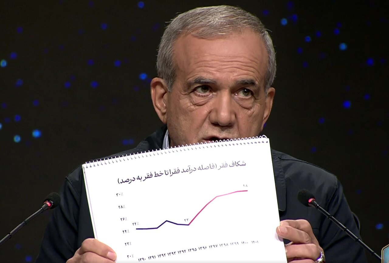 مسعود پزشکیان با این نمودارها به مناظره آمد +تصاویر