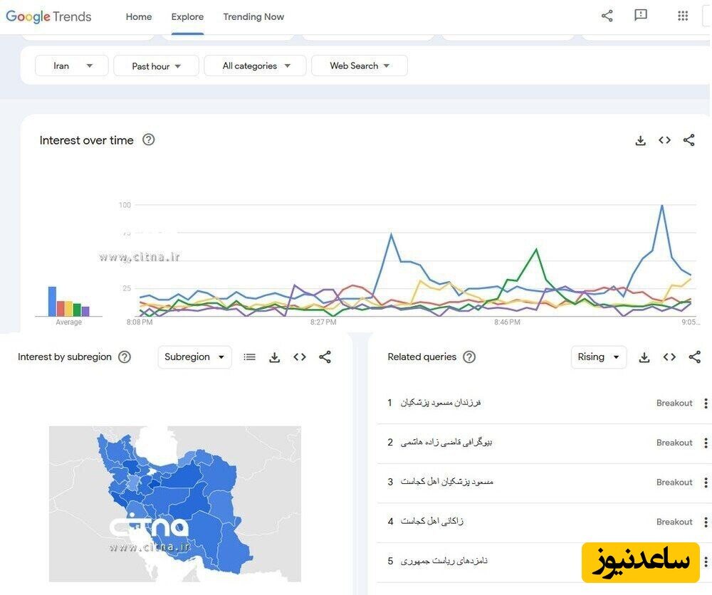 عکس | فرزندان این نامزد انتخاباتی گوگل را تسخیر کردند