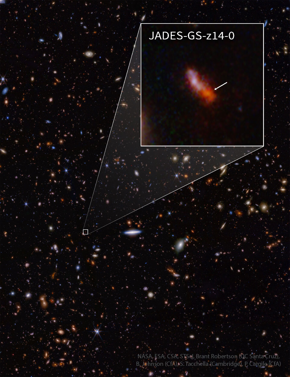 تصویر روز ناسا: دورترین جرم مشاهدهشده در عالم