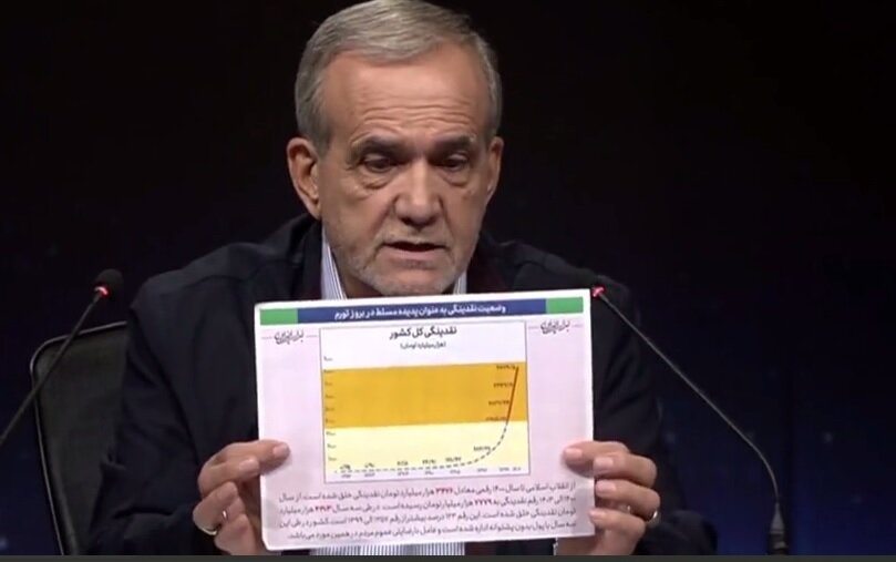 پزشکیان: در دولت شهید رئیسی پول چاپ کردهایم؛ چرا؟