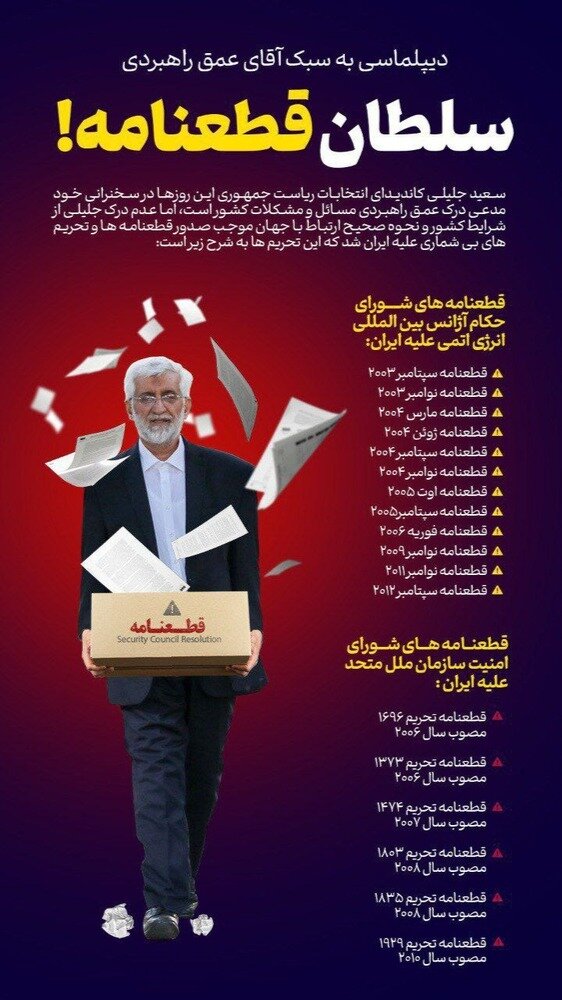 سعید جلیلی؛ سلطان قاطعنامه /دیپلماسی به سبک آقای عمق راهبردی +اینفوگرافیک