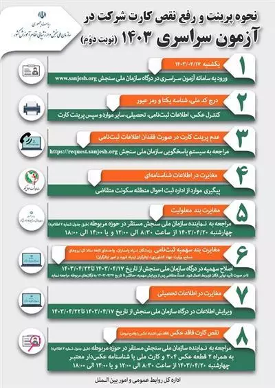 زمان دریافت کارت آزمون سراسری اعلام شد / جزئیات 2