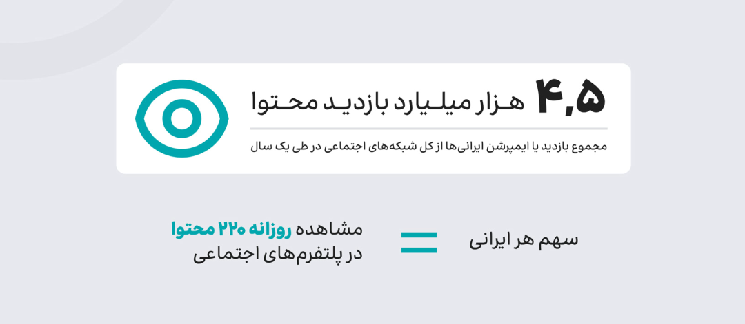 عیسی زارعپور در برابر آمارها؛ عددها علیه عددسازیها/ کیفیت اینترنت بورکینافاسو و پاکستان از ایران بهتر است!