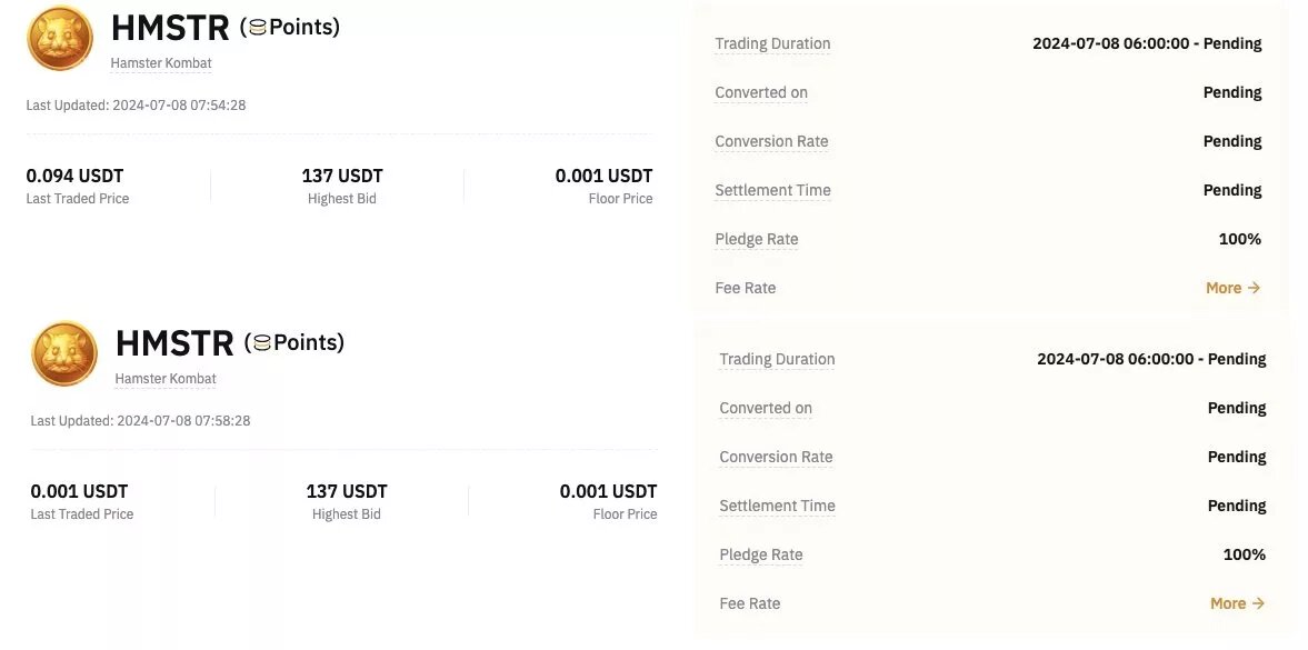 فهرست شدن توکن همستر کامبت در معاملات پیش‌بازار صرافی بای‌بیت