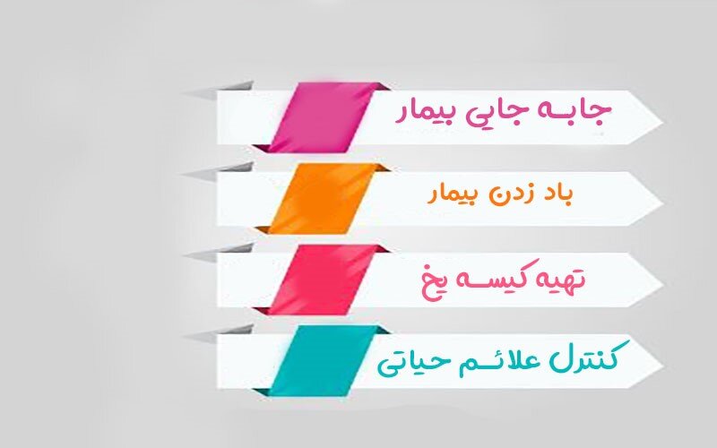 ۷ روش مهم مقابله با گرمازدگی در فصل تابستان