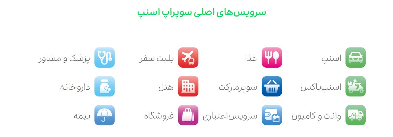 درآمد سالانه ۶۷۵ میلیون تومانی راننده اسنپ / جذابیتهای گزارش سالانه اسنپ