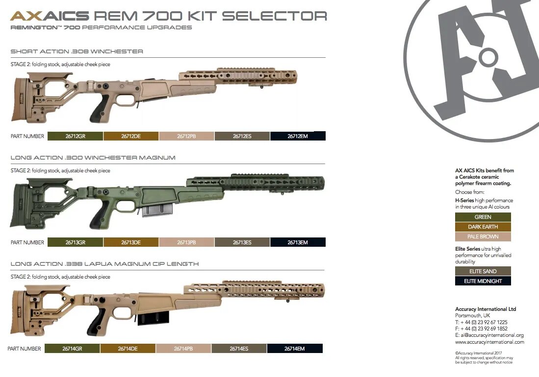 تکتیرانداز ماهر سخنرانی ترامپ از چه سلاحی برای کشتن ضارب استفاده کرد؟ /عکس