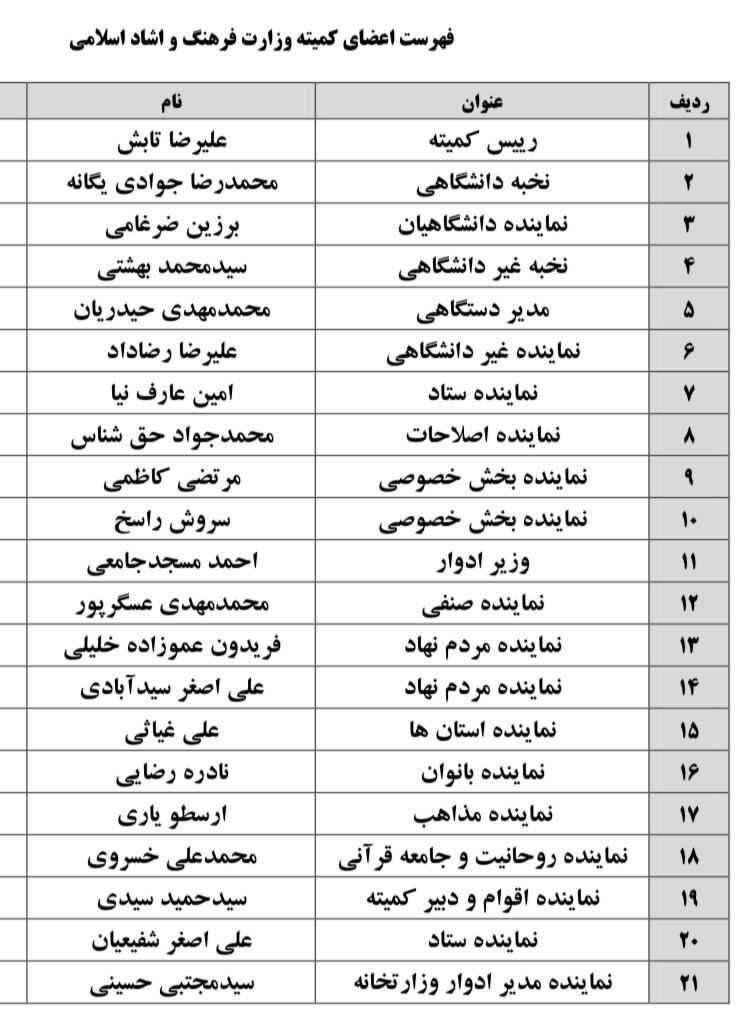 وزیر فرهنگ بعدی با هنرمندان آشتی کند و راهی برای خروج سینما از این وضع پیدا کند