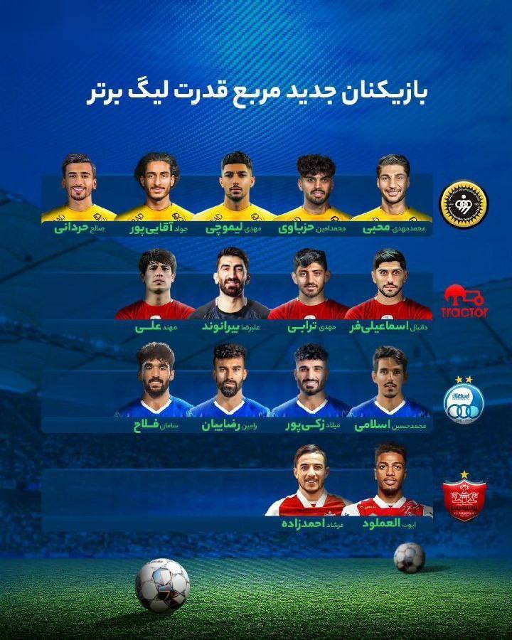 عکس| خریدهای 4 مدعی قهرمانی لیگبرتر تا این لحظه