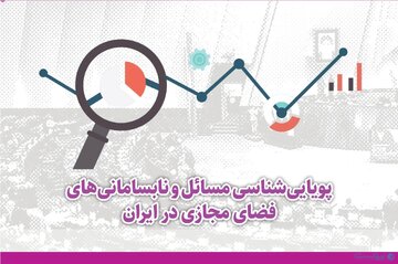 مرکز پژوهشهای مجلس: محدودیت در فضای مجازی با خشم انباشته کاربران ارتباط مستقیم دارد