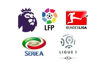 عکس | زمان باقیمانده تا آغاز لیگ‌های معتبر اروپایی