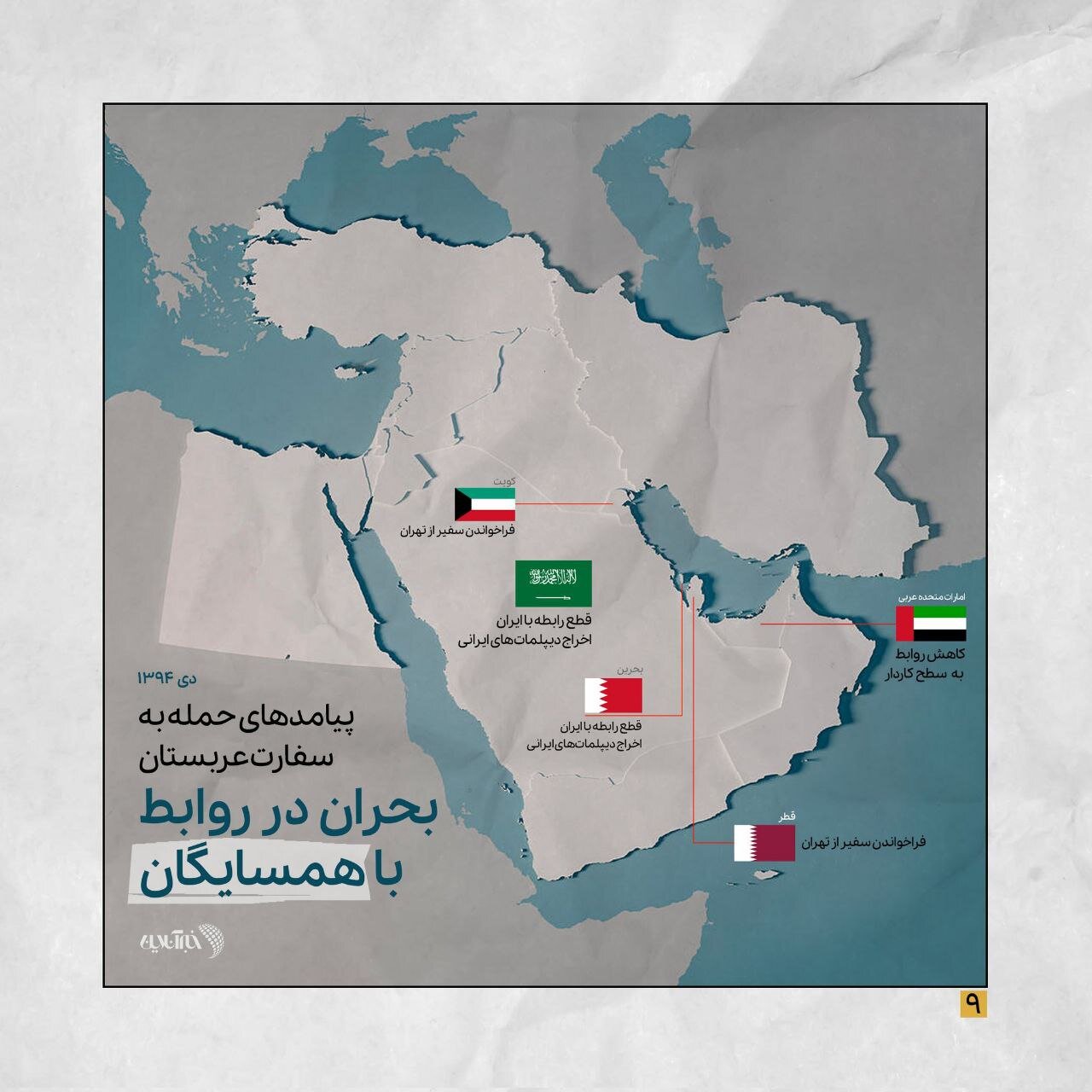 سفارت انگلیس در ایران چند ساعت اشغال شد؟ /چین بعد از ۷ سال ایران و عربستان را آشتی داد /تهران و سفارتخانه‌هایش +تصاویر