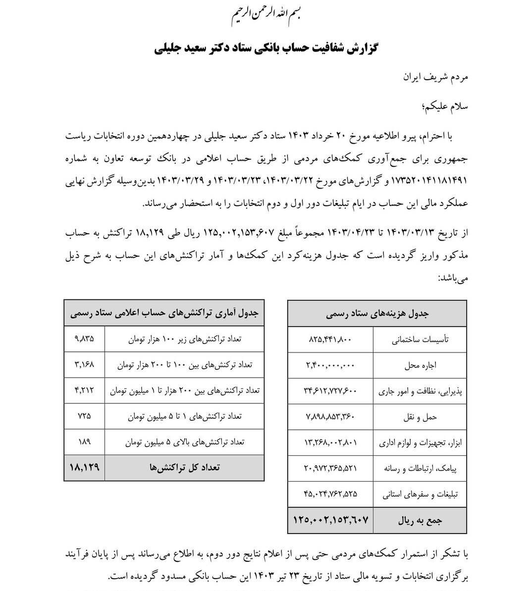 سعید جلیلی از سر کوچه احمدی نژاد خرید کرده است؟ /واکنش ها به علنی شدن هزینه های انتخاباتی ستاد جلیلی