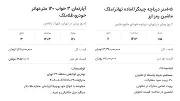 معرفی طرفداران تهاتر بیت کوین با ملک / معامله مسکن با رمز ارز چه ایرادی دارد؟