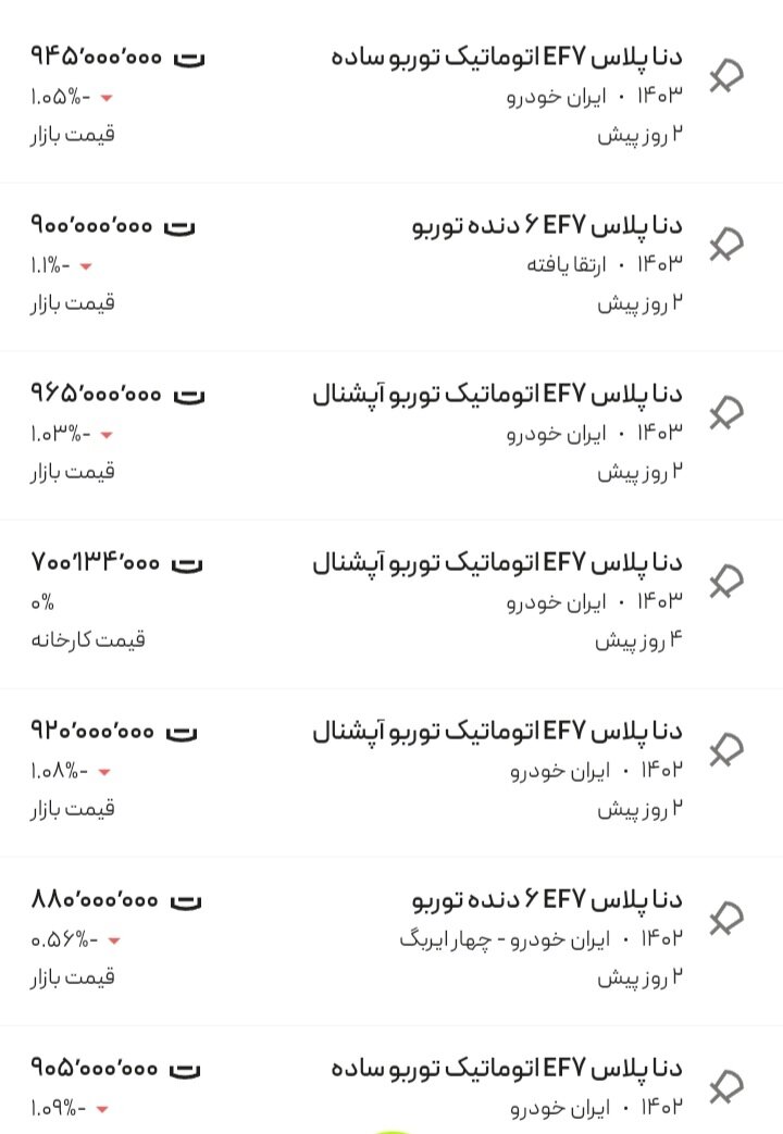 سقوط قیمت خودرو در بازار/ قیمت این خودرو ۴۰ میلیون تومان ریخت