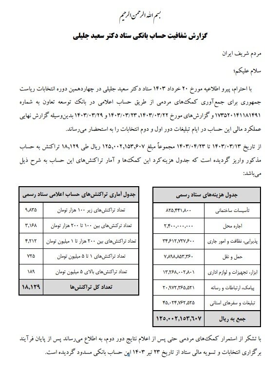  گزارش مالی جالب در ستاد جلیلی ! هزینه‌ها عینا همان عدد واریزی‌ها شده است؛ حتی ۷ ریال!