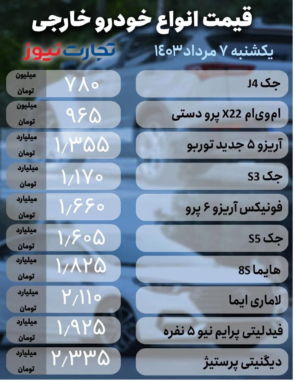 بازار خودرو از رکود خارج شد؟ + جدول