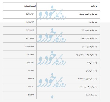 قیمت آینه بغل خودرو نجومی شد! / یک عدد ۹.۵ میلیون!