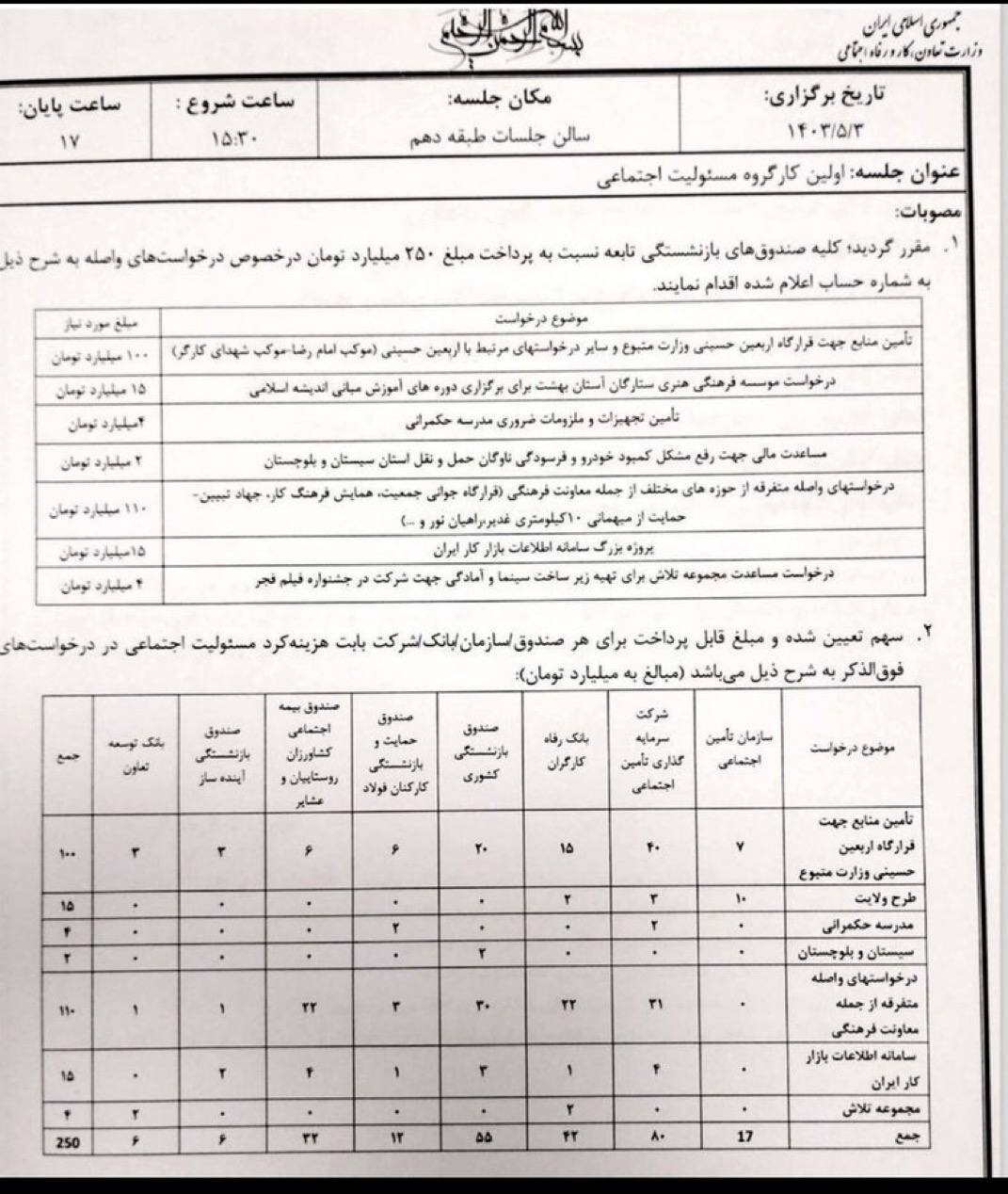 عباس عبدی: اجاره را از جیب مستمری بگیران می گیرند و به نام دین به جیب عده ای واریز می کنند، نتیجه این است که وضعیت بدهی.