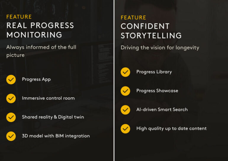 صدها پهپاد در خدمت جاهطلبیهای بنسلمان!