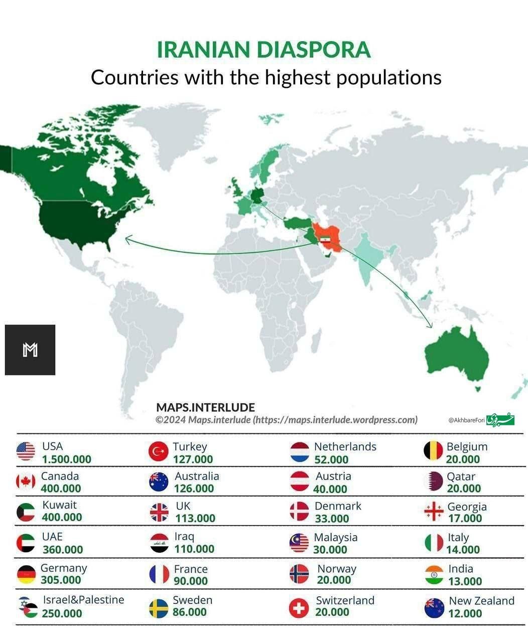 اینفوگرافیک | ایرانی‌های مقیم خارج از کشور کجا زندگی می‌کنند؟       