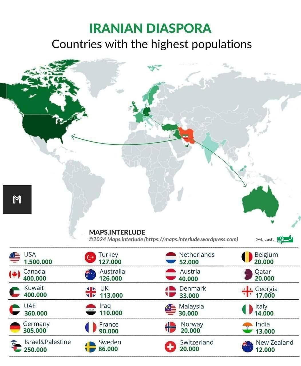 اینفوگرافیک | ایرانیهای مقیم خارج از کشور کجا زندگی میکنند؟