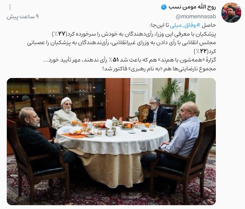 جمع و تفریق عجیب مومن نسب با هشتگ «وفاق میلی» و تصویر افطاری قالیباف/ ادعای دبیر ستاد امر به معروف تهران: مجموع نارضایتی‌ها به نام رهبری فاکتور شد!