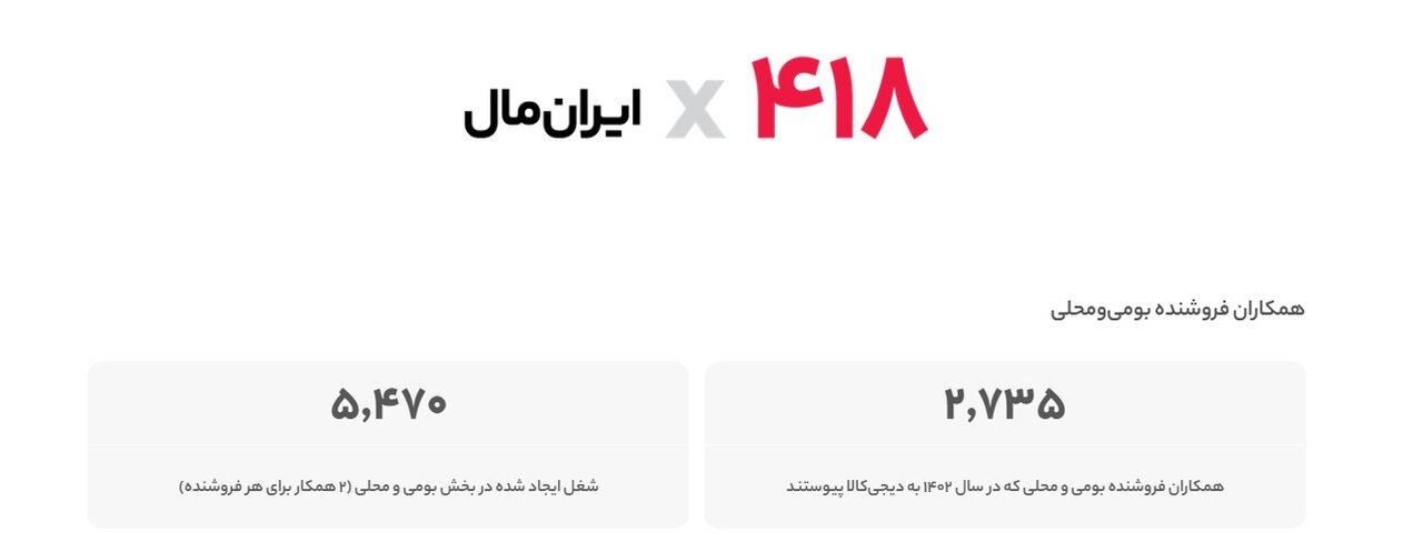 ظهور استارتاپها، سقوط بیکاری