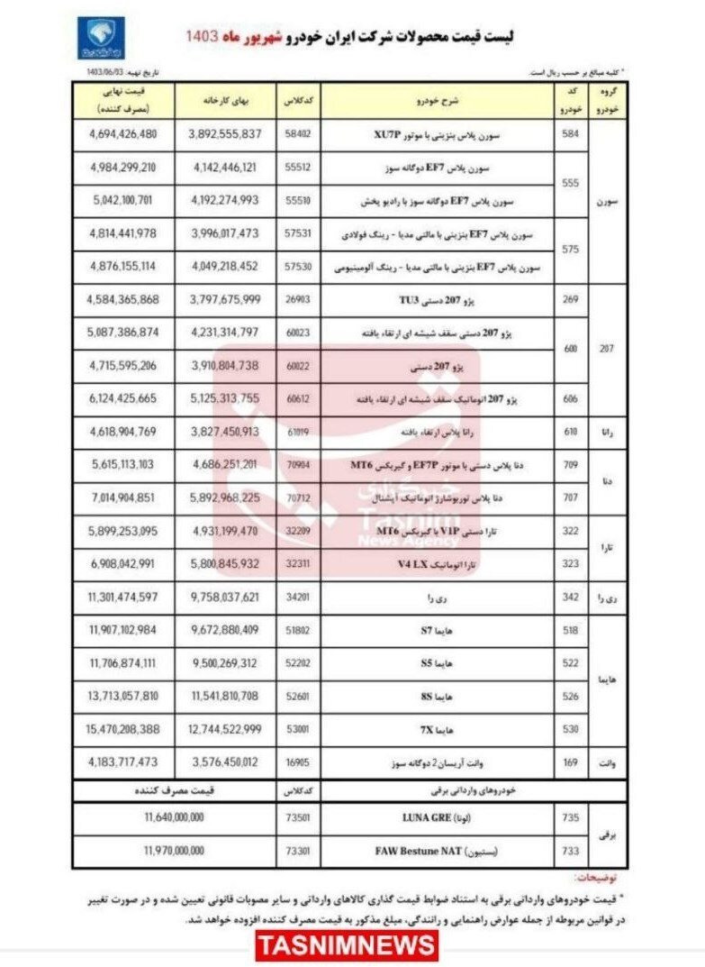 قیمت ۲۲ محصول ایران خودرو برای شهریور ماه اعلام شد + جدول