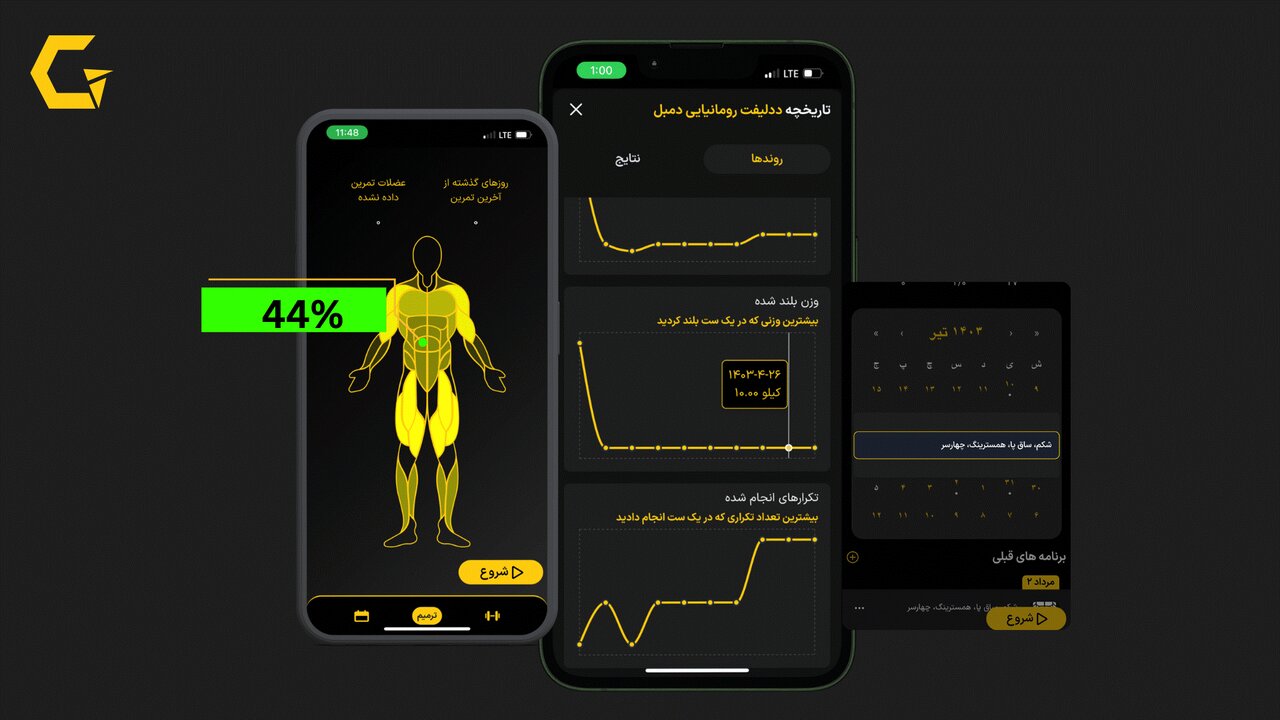 چگونه با هر امکاناتی و هر سطحی که داریم ورزش کردن را شروع کنیم؟