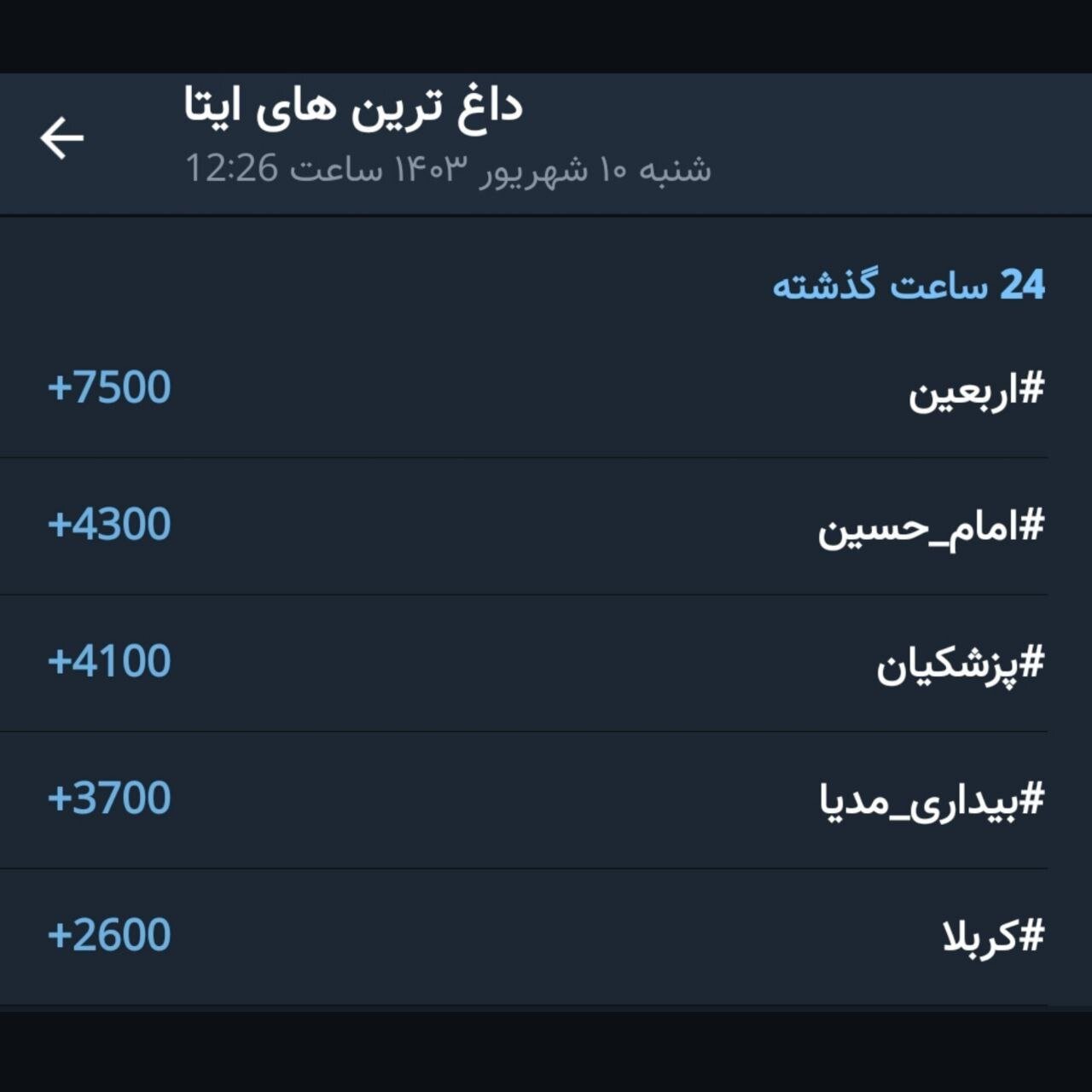 دردسر پسر عارف برای پزشکیان / این هشتگ در ایتا ترند شد 2