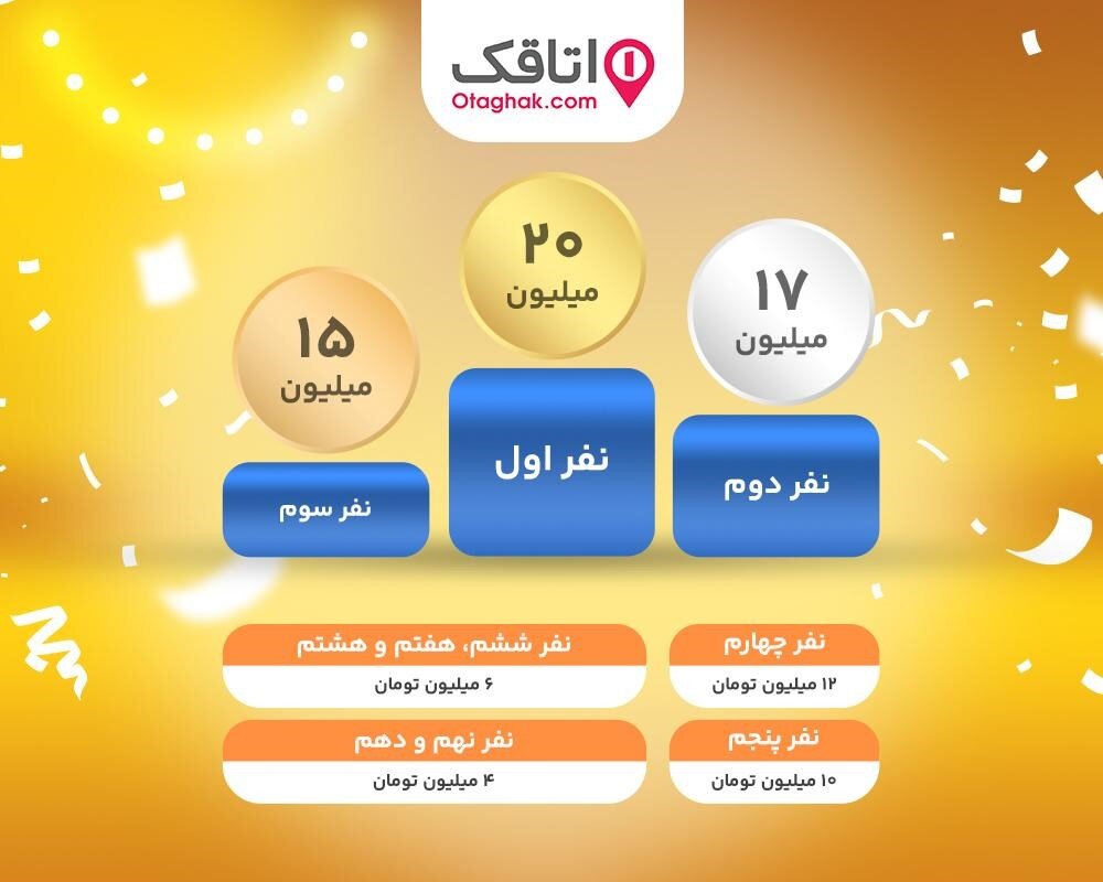 کمپین آخر تابستان اتاقک با نام «قرعهگردون» از ۱۰ شهریور شروع شد!