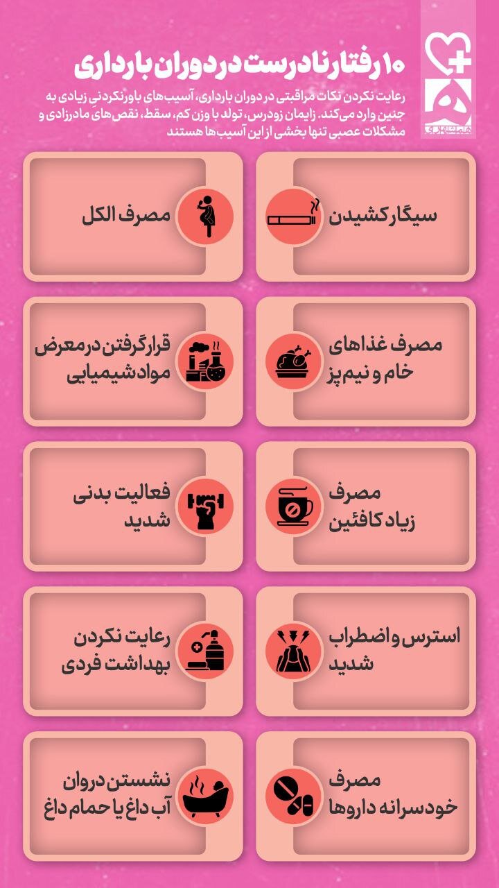 اینفوگرافیک | ۱۰ رفتار نادرست در دوران بارداری