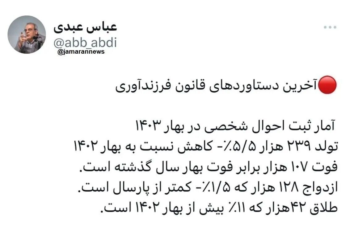 واکنش جالب کنشگر سیاسی به قانون جوانی جمعیت/ عکس