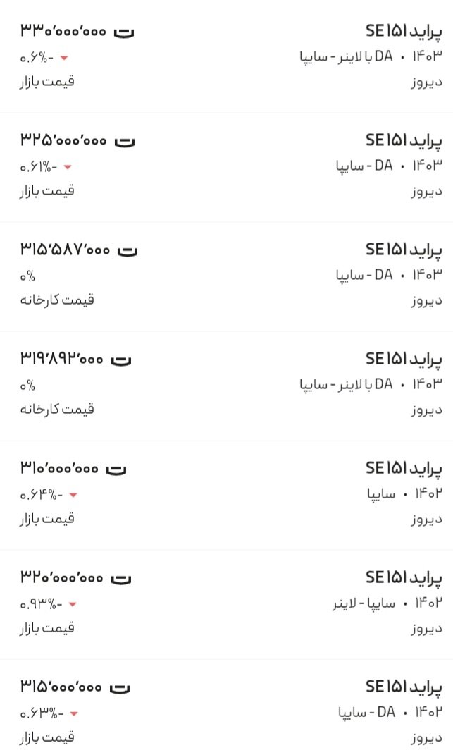 سقوط آزاد قیمت پراید در بازار / جدول قیمت 2