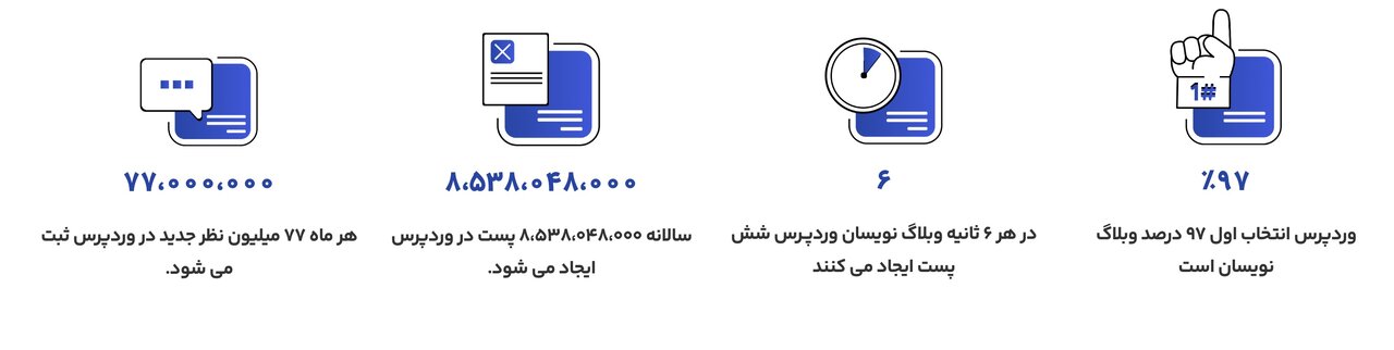 اولین گزارش جامع وردپرس ایران منتشر شد/ متوسط حقوق توسعه‌دهندگان وردپرس در ایران چقدر است؟