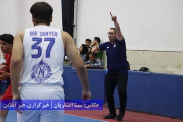 لیگ بسکتبال جوانان کشور